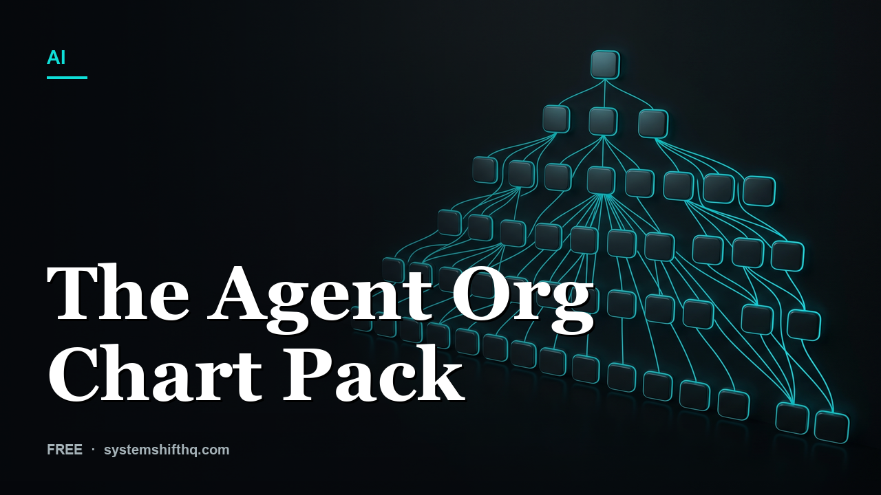 The Agent Org Chart Pack