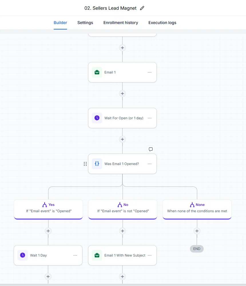 Workflow: send email, wait for open, then branch on opened or not opened